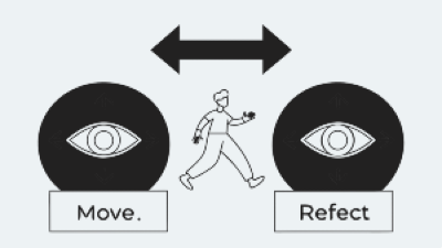 Move • See • Reflect